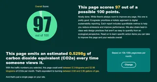 Beeldboost ecograder duurzamheids resultaat